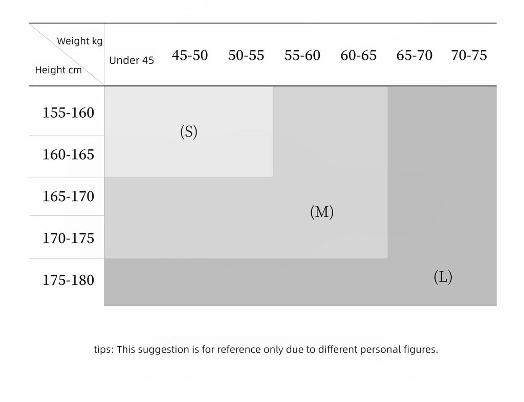Size chart for clothing based on weight and height