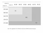 Size chart for clothing based on weight and height