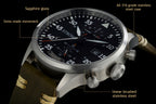 Watch with labeled features on a black background