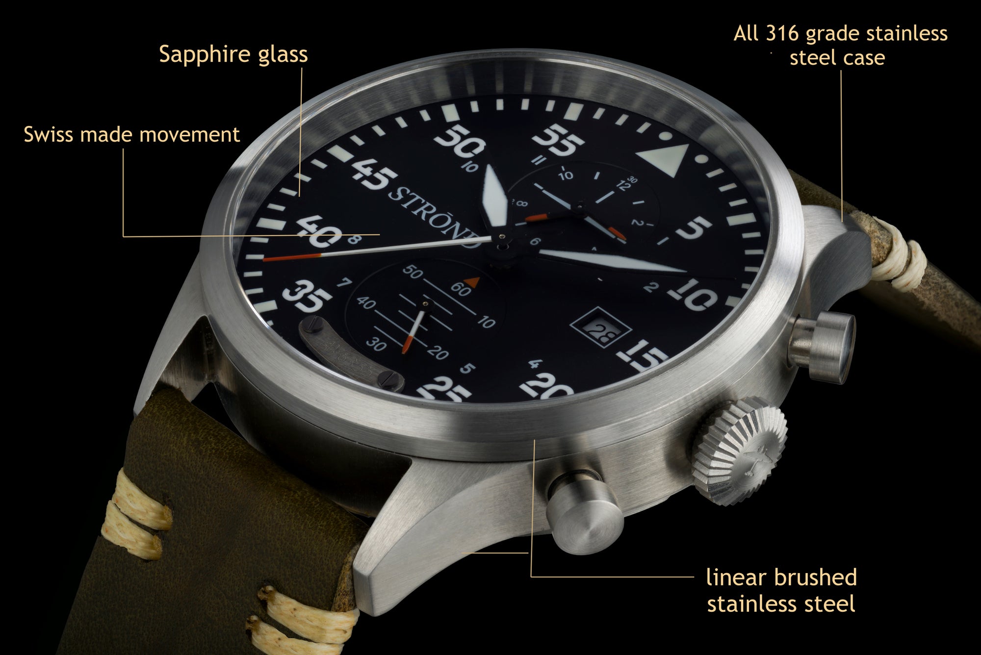 Watch with labeled features on a black background